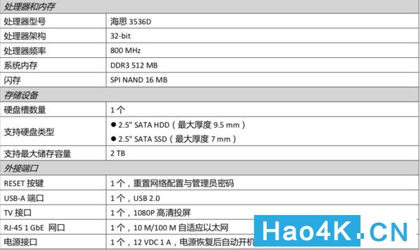 海康威视私有云nas为什么便宜,最便宜的nas海康h90