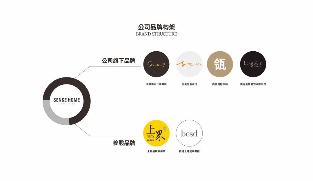 2020“为你而战”之逆战篇