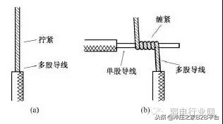 电线接头接法图解视频教程,电线接头接法大全