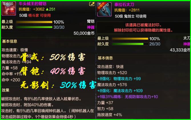 dnf手游60级臂铠排名,dnf手游毕业装备刷哪个深渊