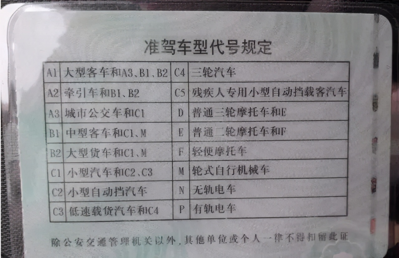 c1证能开老年四轮代步车吗,三轮车证可以开老年代步四轮吗