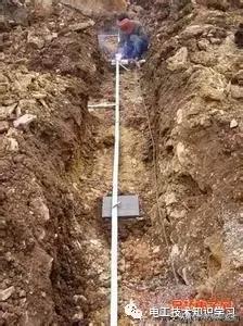 防雷接地怎么做才能测过,靠谱的防雷接地如何测试