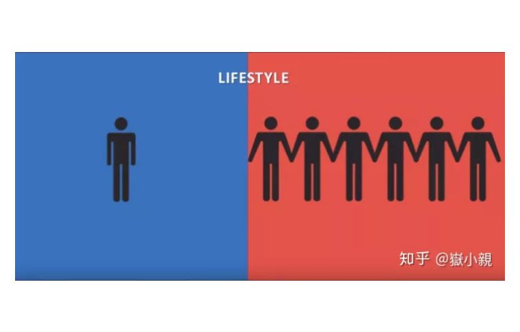 你有容貌焦虑吗？究竟怎样才算爱自己