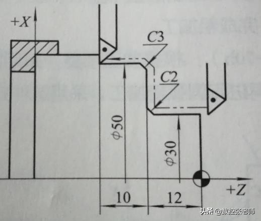 数控系统倒角指令,广州数控倒角功能