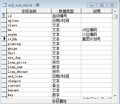 ,07Access数据库表的结构设计