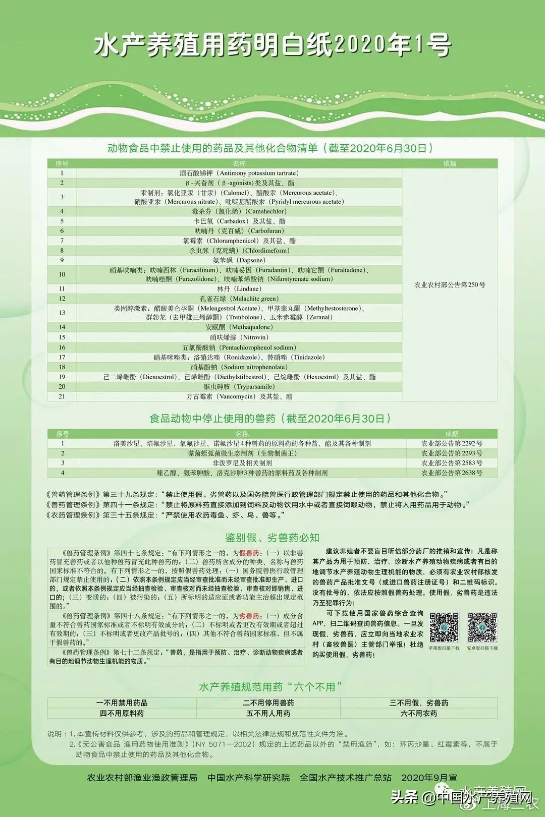 缃戜笂鍗栧亣鍏借嵂鐚満鎯ㄩ噸鐪熷疄妗堜緥,姘ф盁娌欐槦鍏借嵂