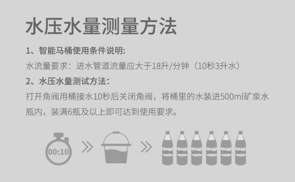 创新智能马桶,惠达智能马桶一体机尺寸
