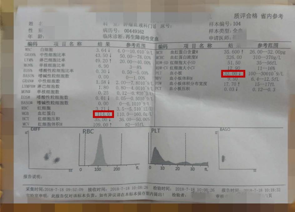 再障的最好治疗方案,关于治疗再障的视频