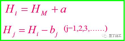 水准仪介绍通俗易懂,水准仪到底是什么原理