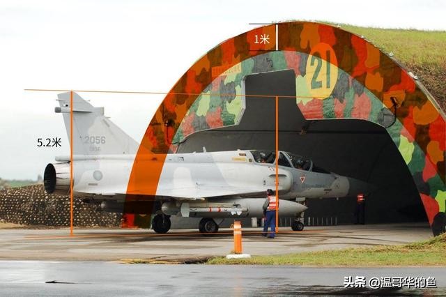 台湾空军为何将所有幻影2000,全部部署于离大陆最近的新竹基地？