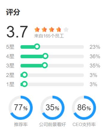 中国电气装备上海电气,国之重器上海电气