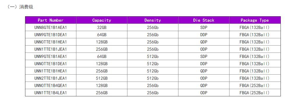影驰黑将pro250g固态硬盘怎样,影驰黑将固态怎么样