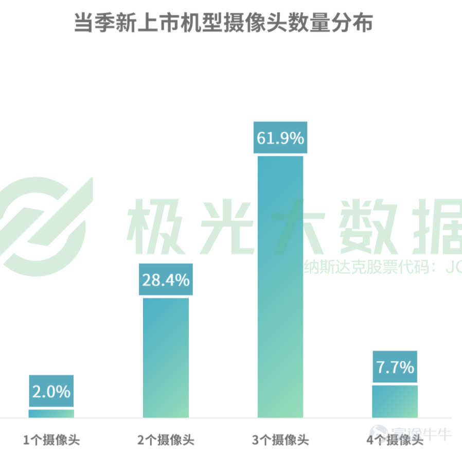 被低估的科技公司,被低估的新能源新材料股