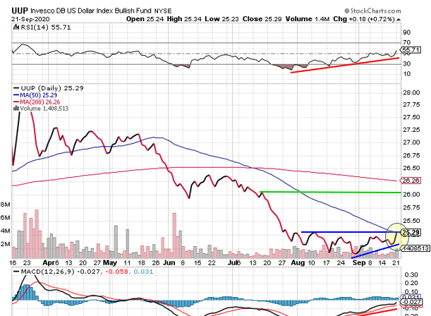 全球期货黄金都跌是咋回事,全球市场崩盘