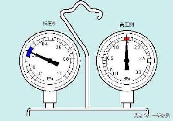空调加注r401a制冷剂的操作流程,汽车空调制冷剂回收加注系统