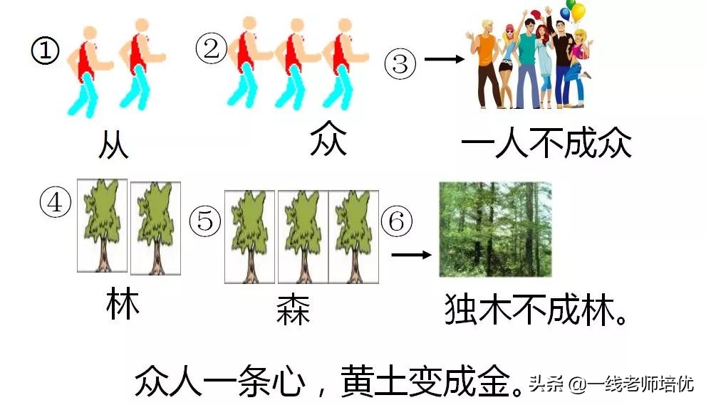 知识点+练习题▎部编版一年级语文上册识字9日月明