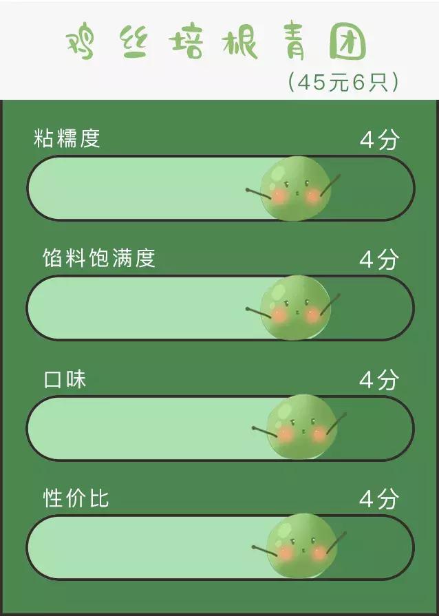 小龙虾酸菜鱼,麻辣小龙虾和酸菜鱼