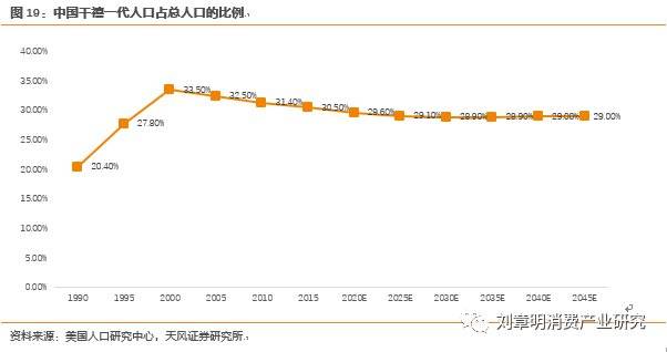 日本化妆品行业发展历程,日本消失的20年化妆品行业