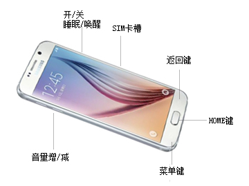 三星s6还能玩游戏吗,三星s6曾经的机皇