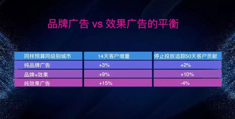 淘宝为什么很火,为什么淘宝变得难用了呢