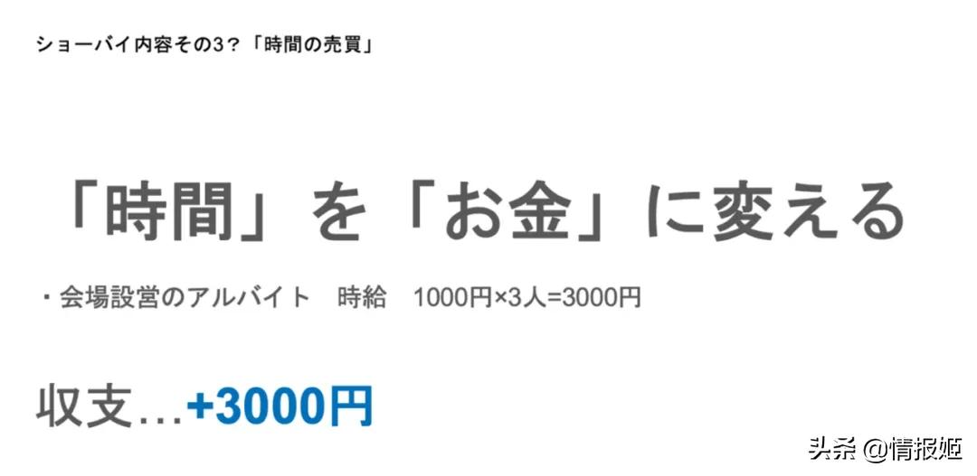 倒卖同人志,是日本高中生日入18万的财富密码