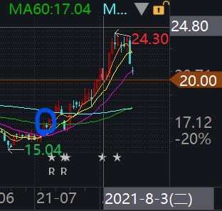 深中通道是利好兑现即利空吗,利好出尽就是利空反过来怎么说