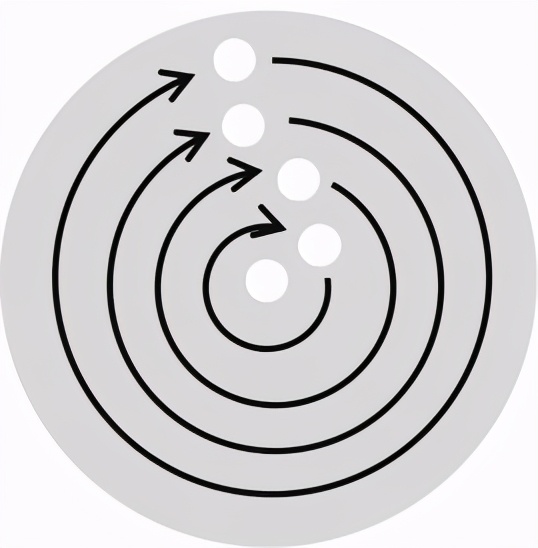 汽车漆面研磨抛光处理的注意事项,汽车补漆后漆面粗糙如何抛光教程