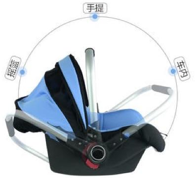 汽车安全座椅怎么选,汽车安全座椅讲解