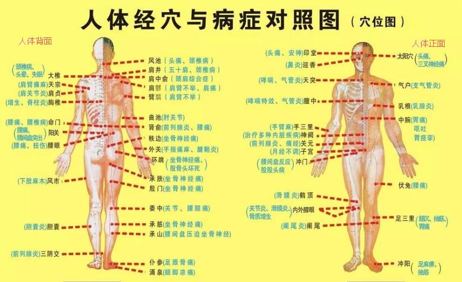 痛经怎么缓解中成药,痛经中医怎么缓解