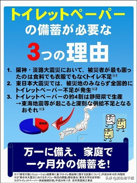 在英国买不到的东西,英国人抢购卫生纸