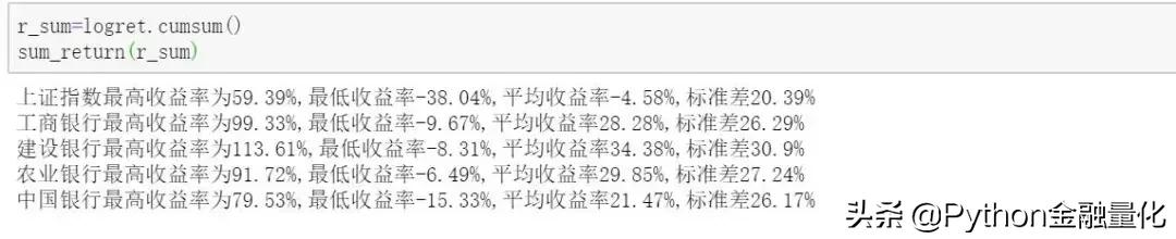 量化选股python,python量化问财选股