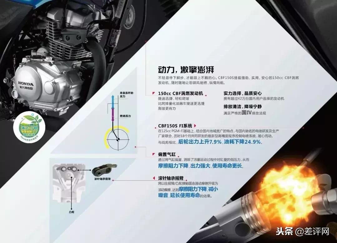 老铁喜提新大洲本田cbf150s,新大洲本田2018款cbf150s