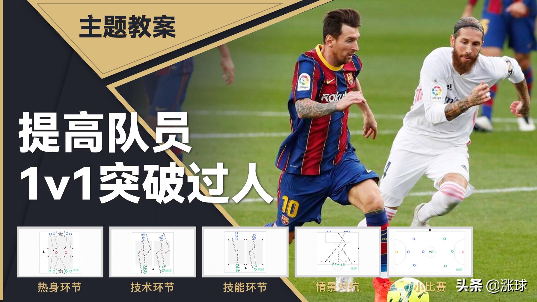 1v1防守背身球员技术练习,提高1v1突破进攻能力