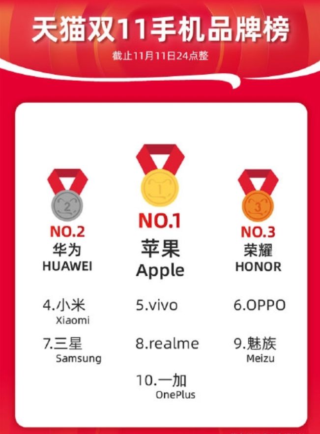 iphone版本怎样分辨是否测试版,iphone版本区别鉴定