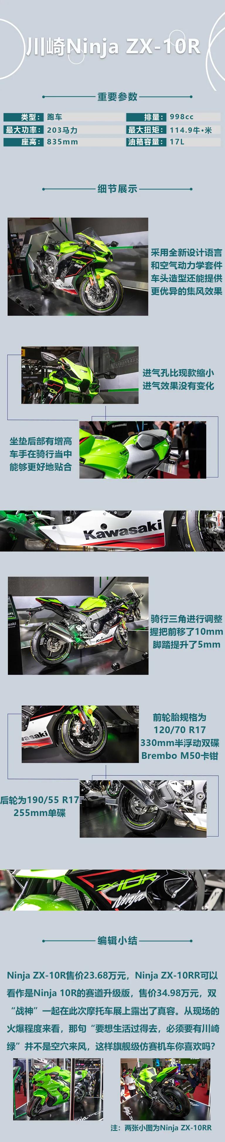 新出的跑车值得买吗,现在一万多能买什么样的跑车