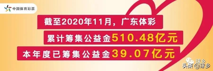 富力足校选拔视频,富力足校招收梯队青少年