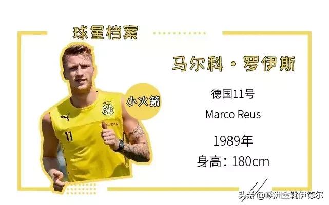 世界杯球星排名前十颜值,世界杯球星帅哥排名