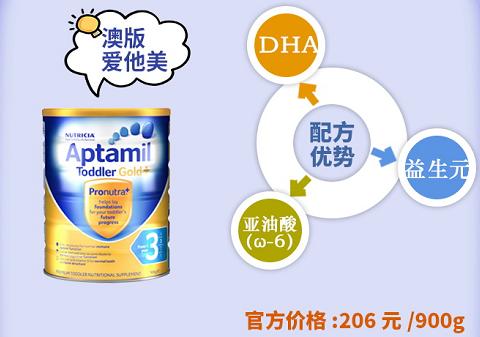 伊利新西兰奶粉测评,新西兰惠氏s26奶粉测评