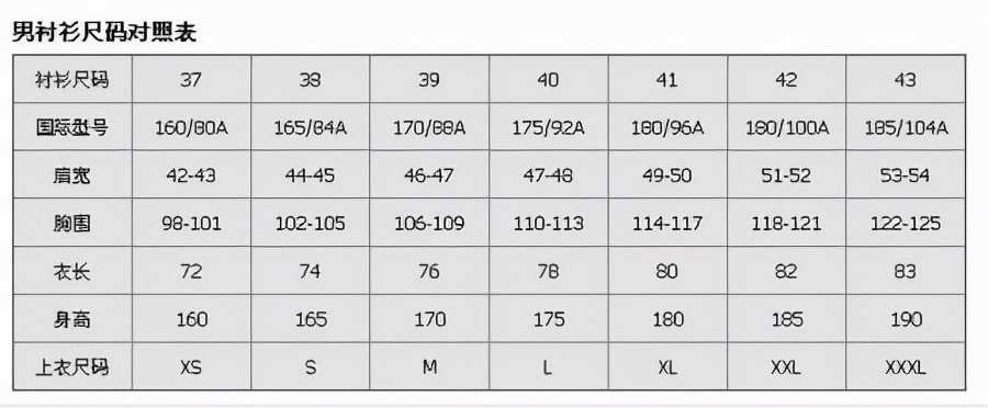 详解服装各版型尺寸取值变化,常服尺码型号对照表