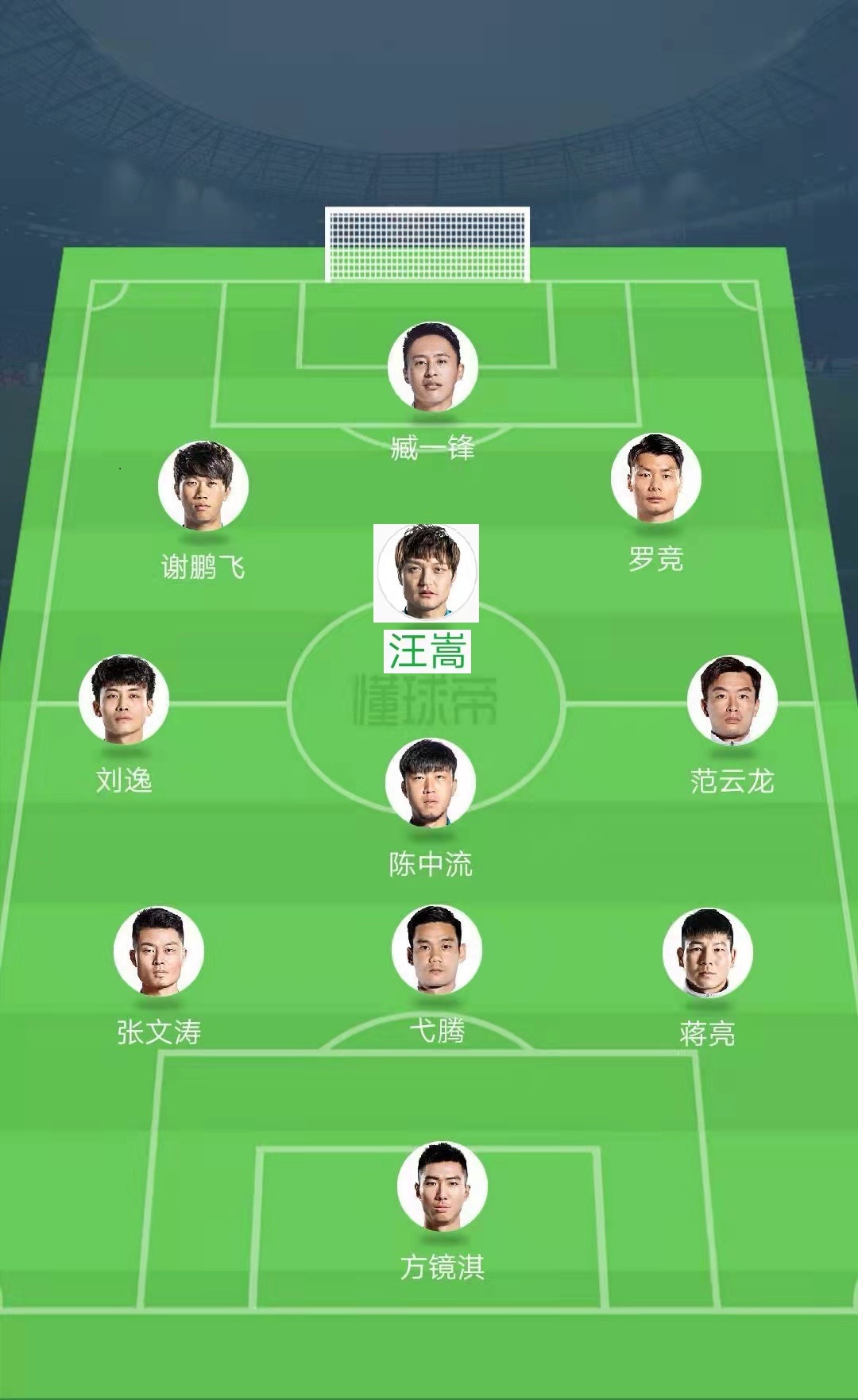 有史以来所有球员最佳阵容,现役球员最强阵容排名