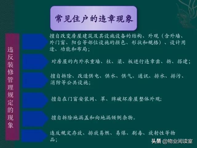 物业客服部PPT培训一般什么内容,物业客服年终总结ppt