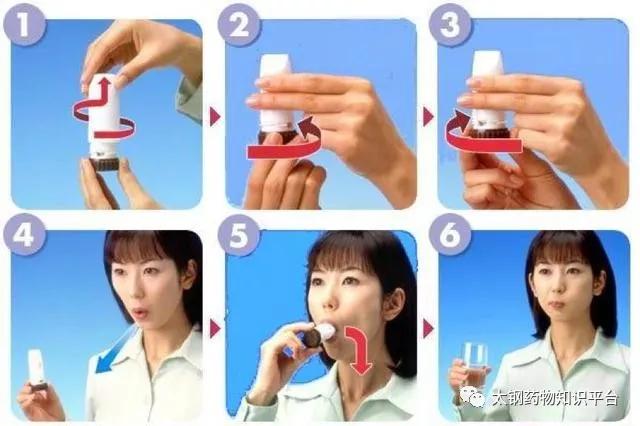 舒利迭信必可哪个副作用大,舒利迭粉吸入剂