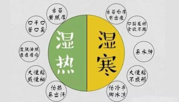 家里冬天室内湿气太重怎么处理,家里湿气太重需要开窗通风