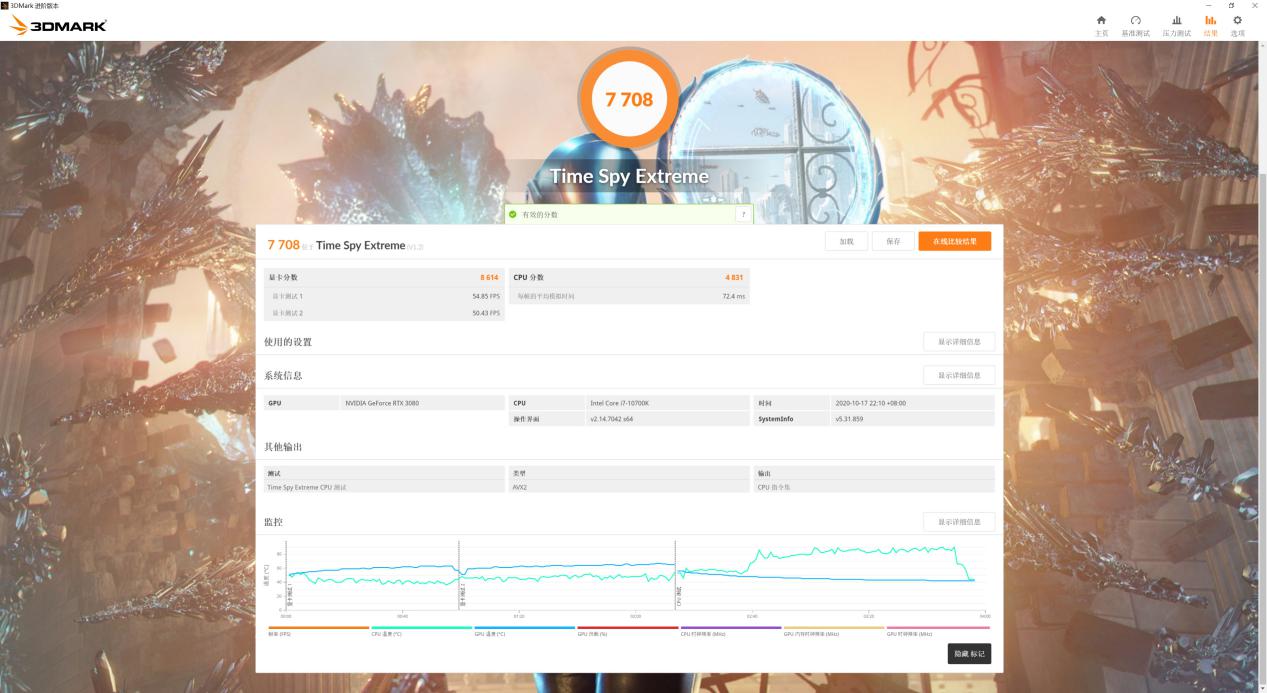 七彩虹rtx3070ultraoc8g跑分,七彩虹rtx3080一键超频按钮