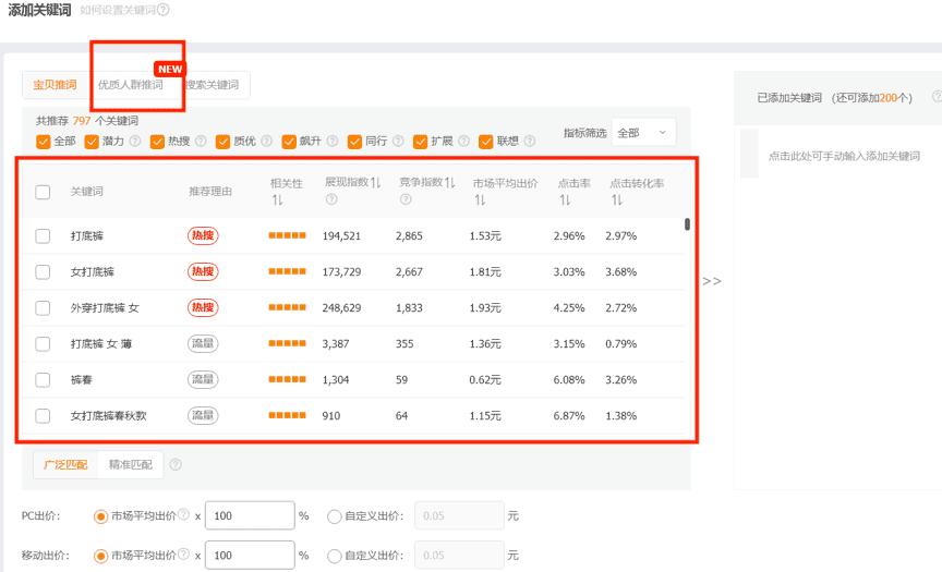 淘宝直通车卡位最新改版,2018淘宝新直通车黑技术