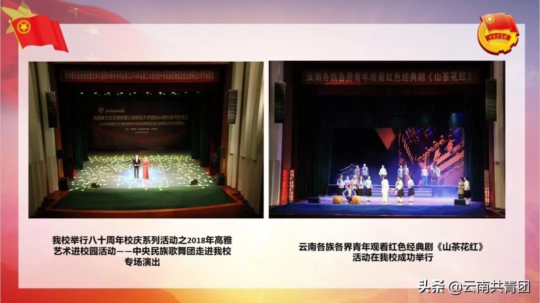 云南师范大学志存高远砥砺前行,青春聚力新征程为主题的题目