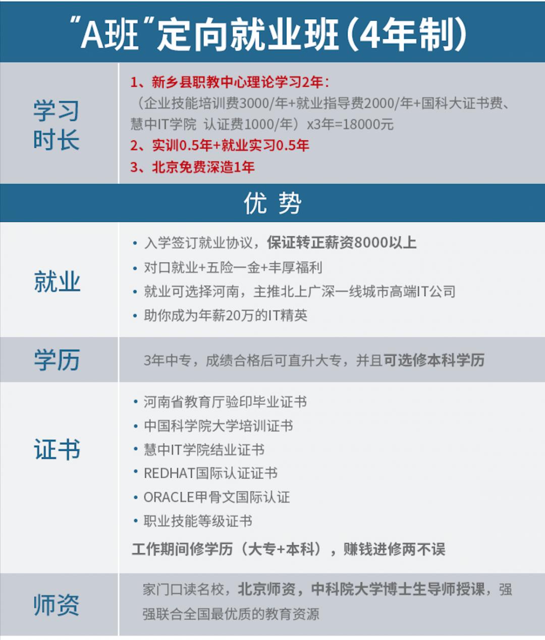 慧中it学院课程体系,慧中it学院积云教育