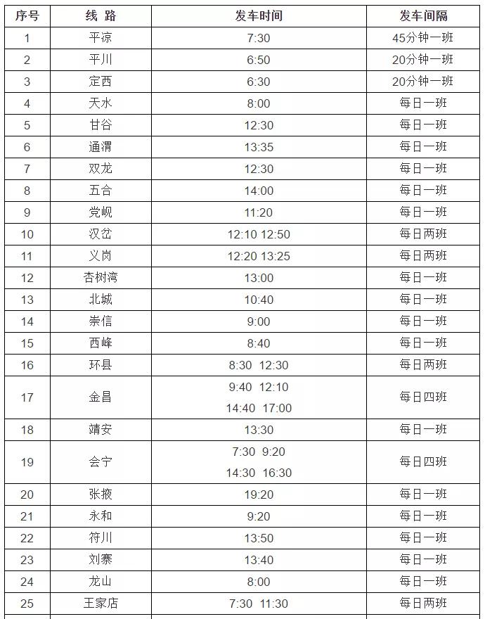 兰州至平凉客运班线,平凉客运车什么时候恢复运营