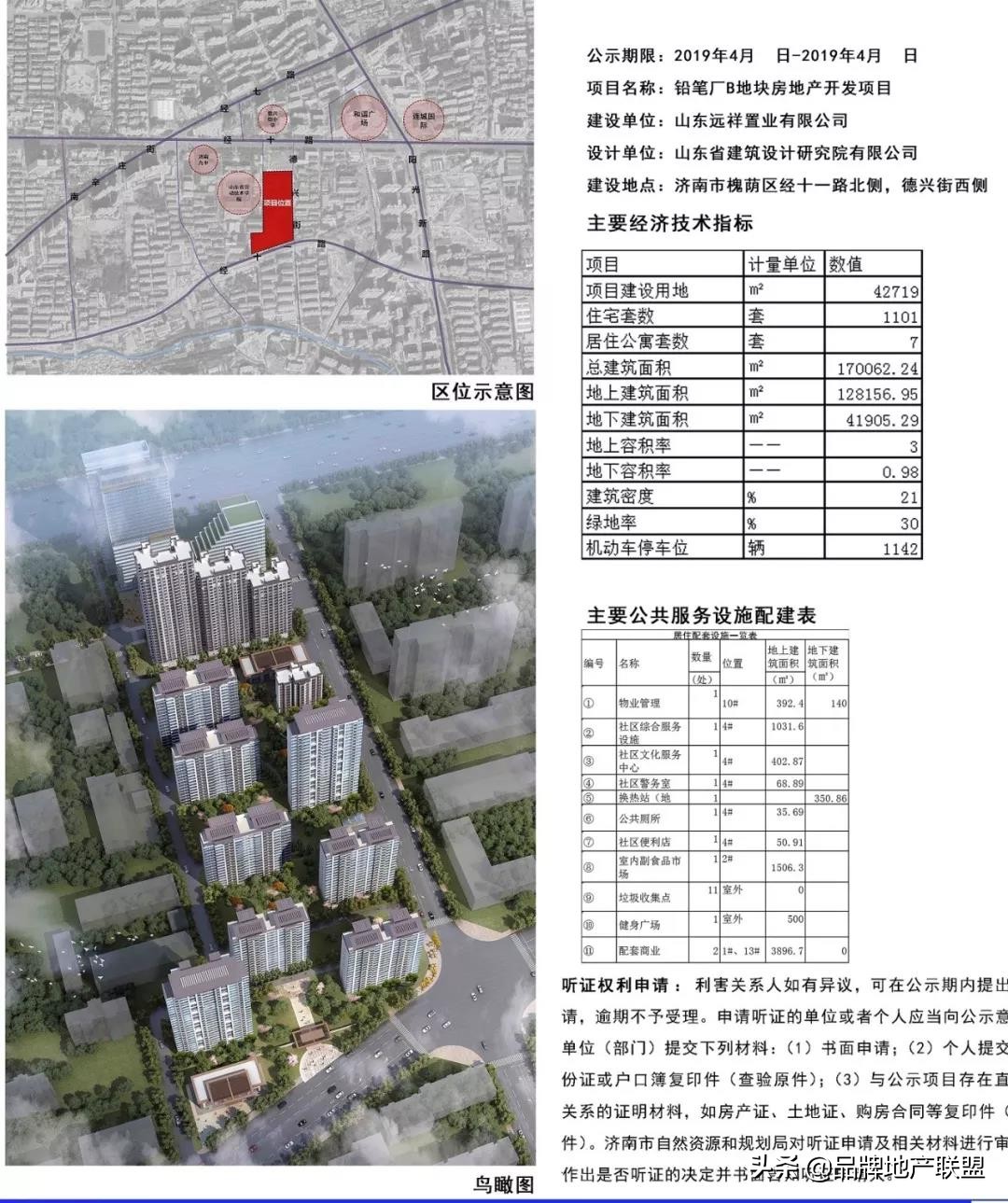 济南中建国熙台是高档小区吗,济南中建国熙台价格