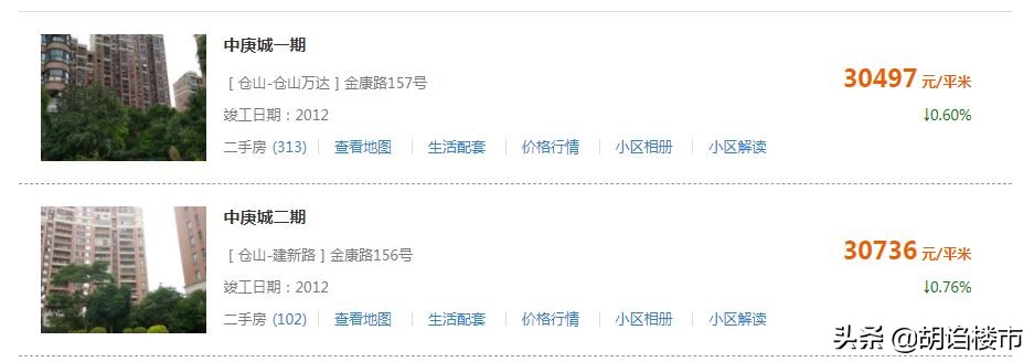 纯情小楼盘再次被日光说明只要价钱合理还是能卖得掉的